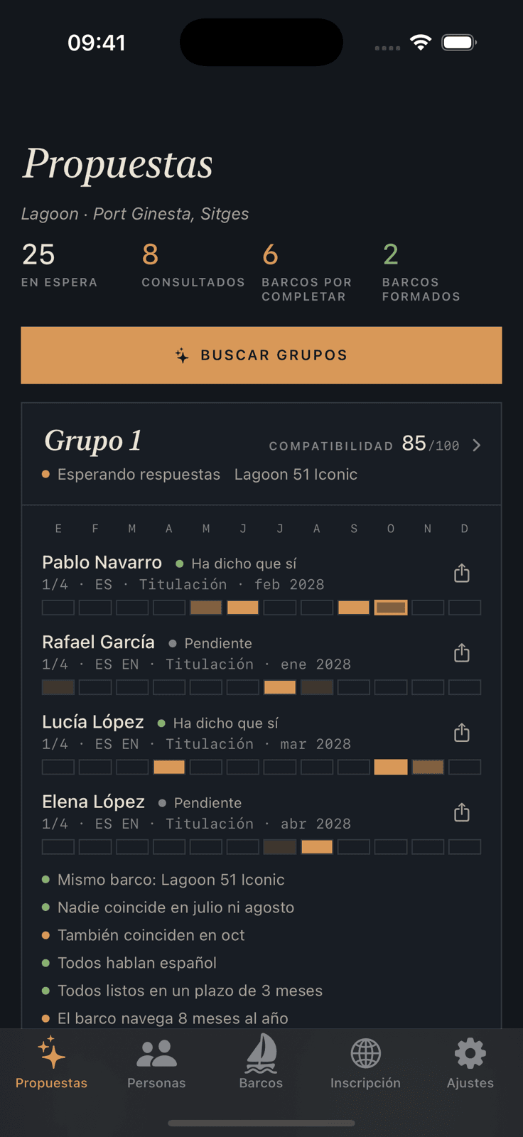 Kai Operator in dark mode: proposals with the reasons each group fits
