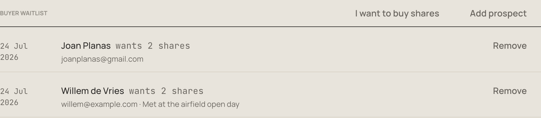 The buyer waitlist