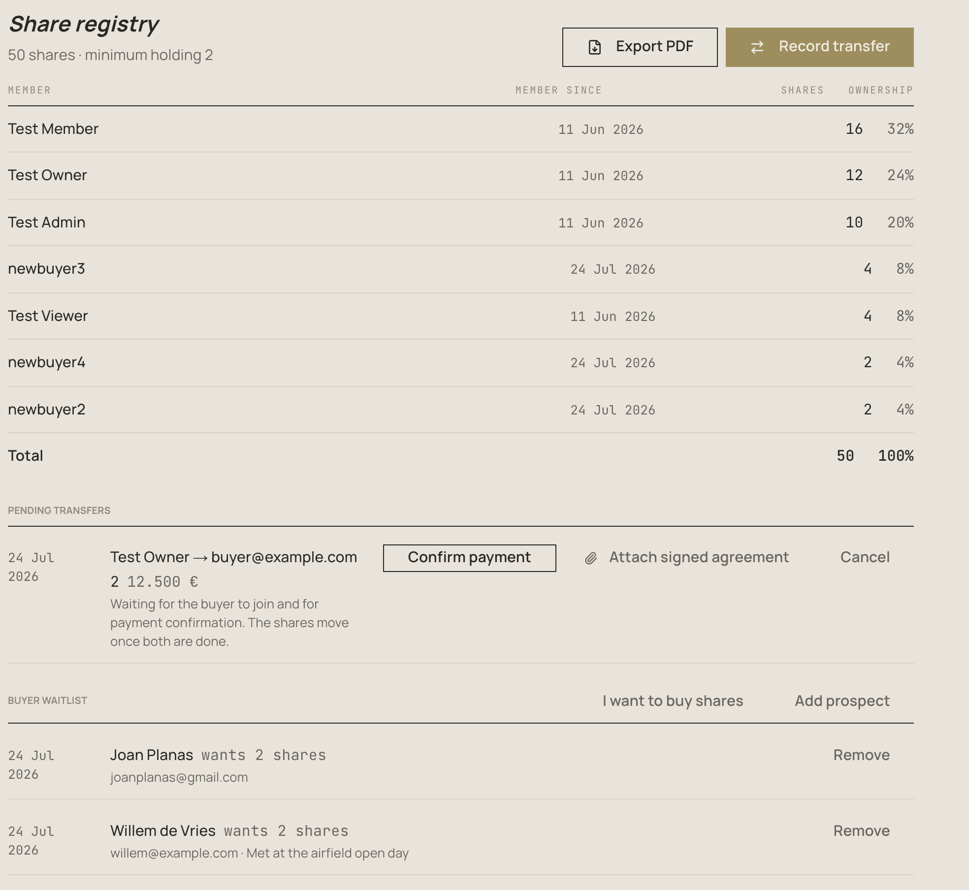 The share registry on the Members page